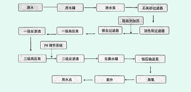 深夜看片免费