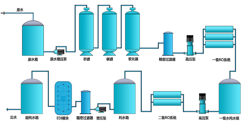 電池生產超深夜看片免费，新材料超深夜看片免费