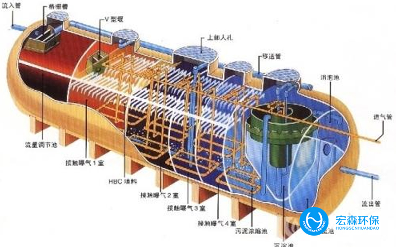 中小型工業超純水處理設備